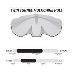 Pelican Sport Pulse 100X With Paddle Kayak -Pelican Shop KOS10P102 00 FEAT2